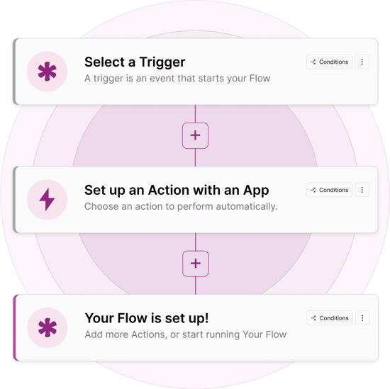 Leverage Knack S App Builder To Build Solutions In Minutes